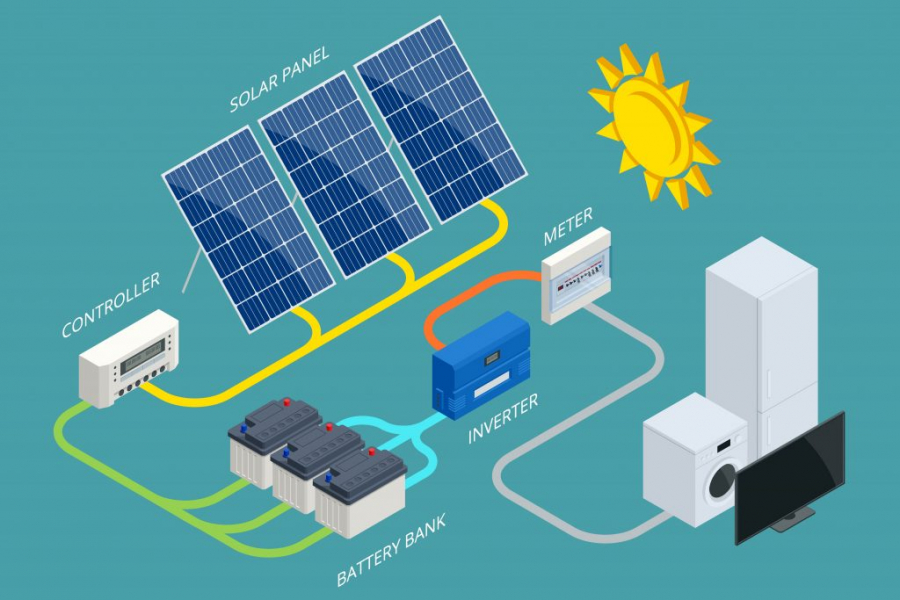 Солнечных батарей домашних электростанций с акб