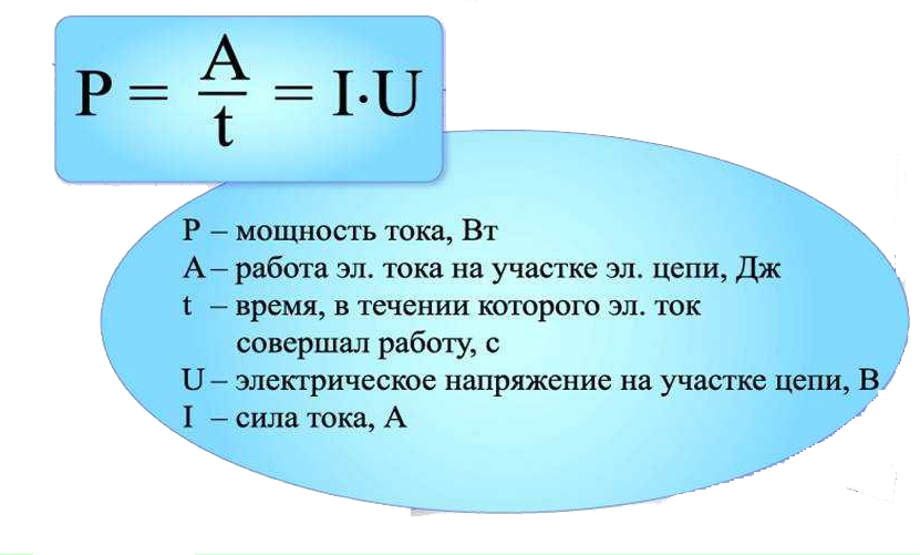 Количество теплоты формула электричество. Формула мощности электрического тока. Формула мощности электрического тока постоянного. Закон Джоуля Ленца 2 формулы.