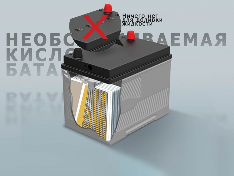 Необслуживаемые аккумуляторы