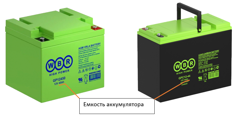 Ёмкости аккумулятора (ампер-час)