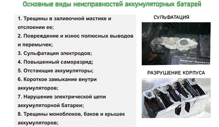 Механические неисправности акб