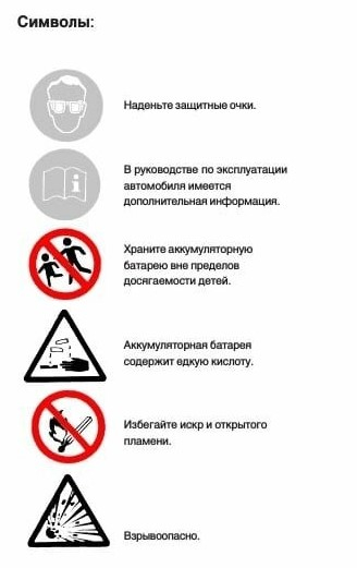 Предотвращение рисков