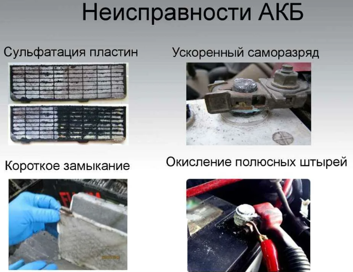 Регулярное техническое обслуживание аккумуляторов